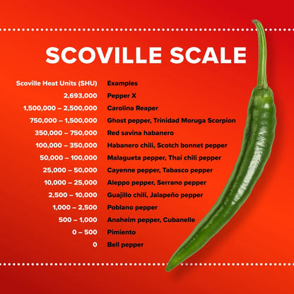 Gordita – Smoked Garlic Chili Sauce 🔥